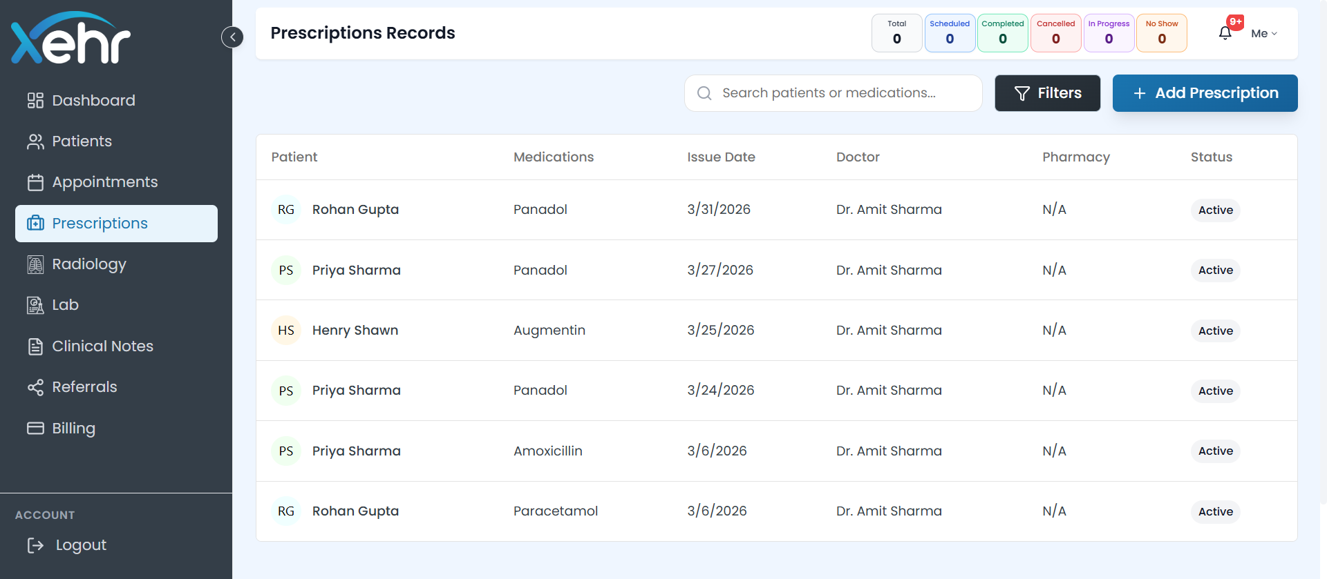 Digital Prescriptions